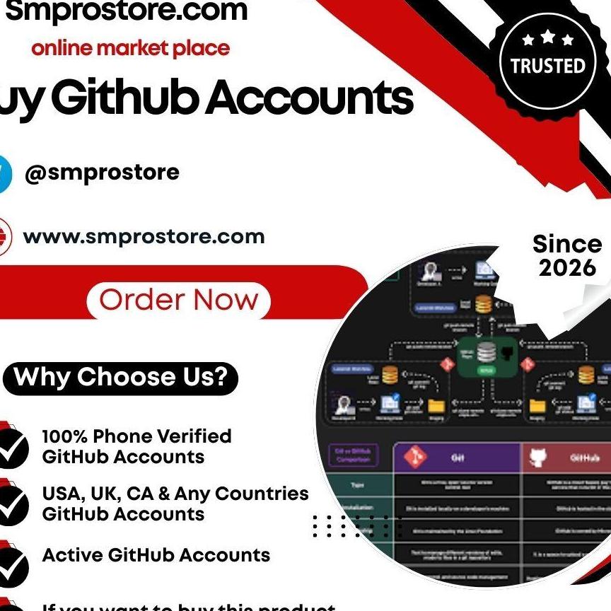 BuyGitHub  Account